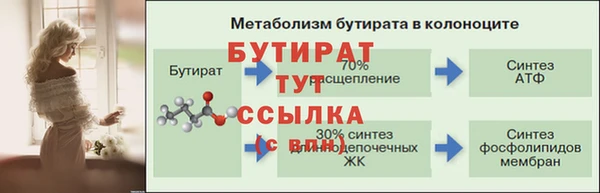 амф Осинники